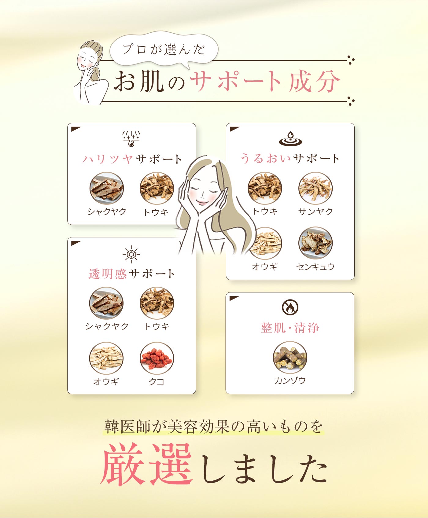 プロが選んだお肌のサポート成分