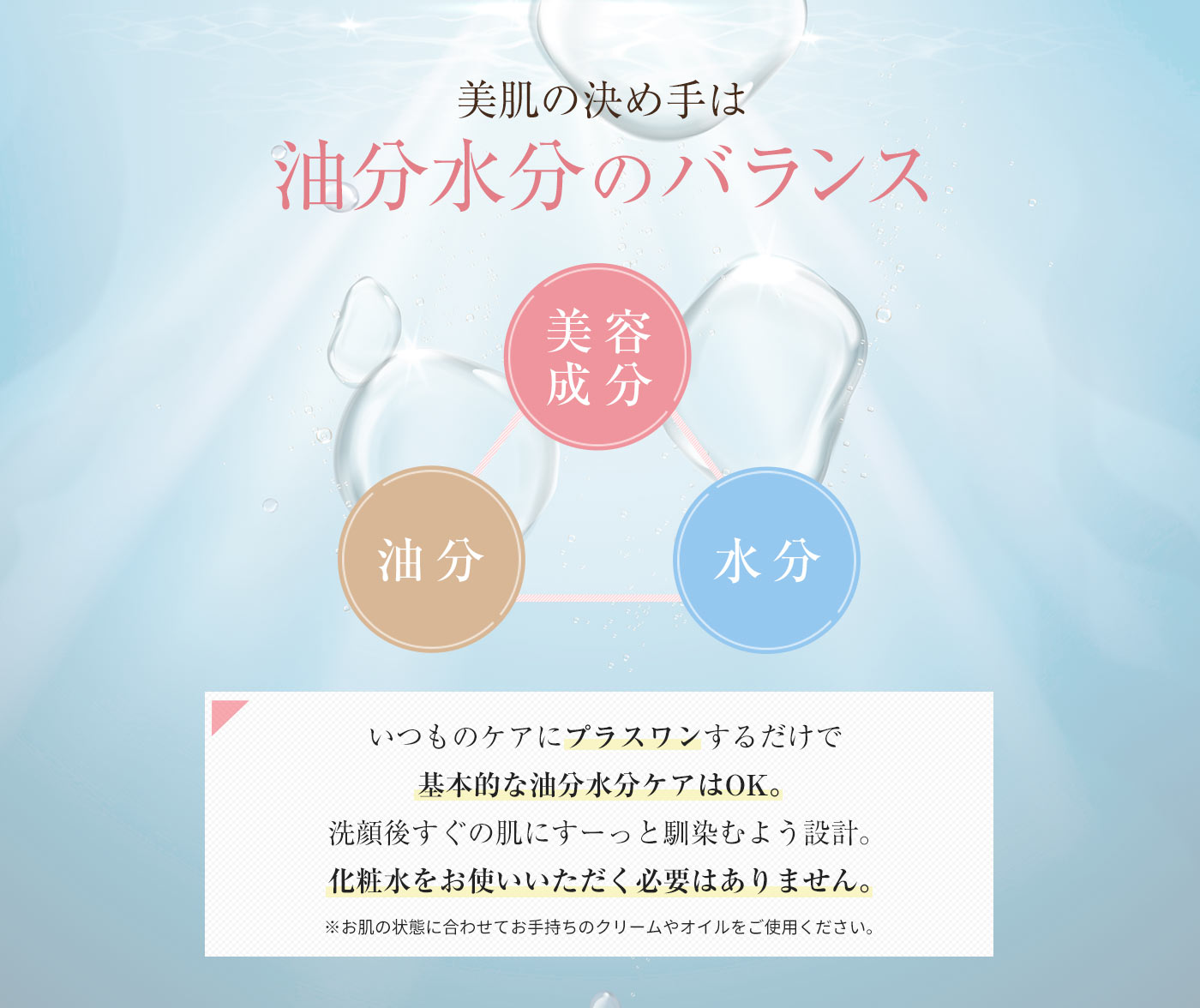美肌の決め手は油分水分のバランス