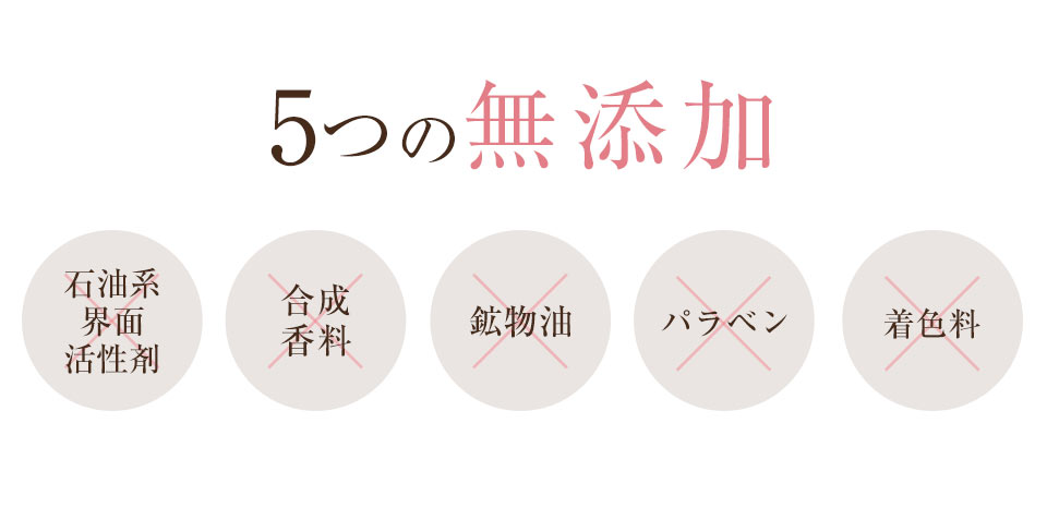 肌に必要なものを必要なだけ不要なものは配合していません